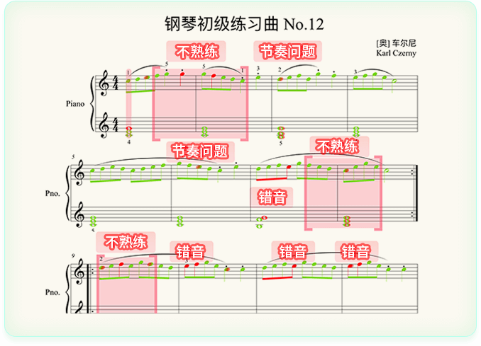 AI自动标出需重点练习片段